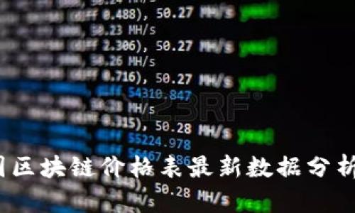 2023年中国区块链价格表最新数据分析及市场趋势