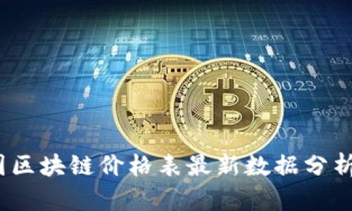 2023年中国区块链价格表最新数据分析及市场趋势