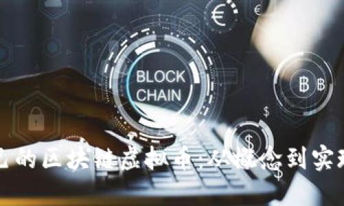 如何搭建自己的区块链虚拟币:从概念到实现的全面指南