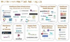   uni与Token.im：如何实现无缝对接与互通 /  guanj