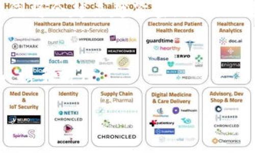   uni与Token.im：如何实现无缝对接与互通 / 
 guanjianci uni, Token.im, 区块链, 数字身份 /guanjianci 

引言
在当今数字经济的背景下，区块链技术的蓬勃发展为各种业务场景提供了全新的解决方案。作为一个开放且去中心化的平台，区块链已经逐渐渗透到各行各业，尤其是在金融科技领域，吸引了大量企业和个人的参与。本文将探讨uni与Token.im之间的关系，分析其如何实现无缝对接与互通，同时解答一些可能相关的问题。

一、uni与Token.im简介
首先，我们需要对uni和Token.im进行一个基础的介绍。uni作为一个去中心化的金融协议，允许用户通过提供流动性来赚取收益，而Token.im则是一个基于区块链的数字身份服务平台，提供安全的数字身份管理解决方案。

uni的核心理念是去中心化和用户自主，旨在通过智能合约实现无需中介的交易。而Token.im则致力于解决数字身份问题，提供一种安全、隐私和可控的身份管理方式。两者在理念上的契合为未来的合作提供了良好的基础。

二、uni与Token.im的无缝对接
实现uni与Token.im的无缝对接，关键在于两者的智能合约和链上交互。通过技术手段，用户可以在Token.im创建和管理其数字身份，并在uni平台上利用这一身份进行各种去中心化金融操作，比如借贷、交易等。

具体而言，用户在Token.im上建立的身份信息可以用于确保交易的安全性及合规性，同时减少繁琐的身份验证步骤。在uni上，用户只需通过Token.im提供的身份信息，就能轻松参与平台内的金融活动，极大提升了用户体验。

三、可能相关的问题及解答

h41. uni与Token.im的技术架构有何不同？/h4
uni的技术架构主要基于以太坊的DeFi生态系统，利用智能合约进行去中心化交易，用户通过流动性池获得收益。而Token.im则专注于数字身份的管理，通过链上和链下的结合实现用户身份的验证和管理。两者的核心技术虽然有不同的侧重，但在实现互通时可以通过接口和协议进行有效的对接。

h42. 身份管理在去中心化金融中的重要性是什么？/h4
身份管理在去中心化金融中的重要性体现在多个方面。首先，它能够提高交易的合法性，确保用户的身份信息得到保护，避免诈骗和洗钱等违法行为。其次，身份管理能够帮助平台实现合规经营，降低法律风险。此外，通过有效的身份验证，可以提升用户的信任感，从而吸引更多用户参与到DeFi的生态中。

h43. 如何保护用户的隐私和数据安全？/h4
在uni与Token.im的对接过程中，保护用户隐私和数据安全是一项重要挑战。Token.im通过加密技术和分布式存储技术来确保用户信息的安全。同时，在设计中的数据访问权限控制和信息共享机制，能够让用户完全掌控自己的数据，避免数据泄露。而uni则通过智能合约确保每一笔交易的透明性和安全性，从而建立用户的信任。

h44. uni与Token.im未来的合作前景如何？/h4
uni与Token.im的未来合作前景广阔。随着区块链技术的不断发展和成熟，去中心化金融领域将面临更大的机遇和挑战。这意味着uni和Token.im之间的协作将不仅限于身份管理和金融交易，还可能涉及更多领域，比如智能合约的应用、数据共享与分析等。两者若能成功合作，将为用户提供更为全面的服务解决方案，推动整个区块链生态系统的发展。

四、总结与展望
总而言之，uni与Token.im的无缝对接不仅是技术上的合作，更是理念上的融合。随着区块链技术的不断进步，未来在去中心化金融和数字身份管理领域之间的协同将会越来越紧密，推动促进整个行业的革新与发展。这一合作不仅有助于提升用户体验，也为区块链技术的普及带来了新的契机。

结束语
希望本文能够为读者提供对于uni与Token.im之间的理解，同时也鼓励更多的用户参与到这一前沿技术的探索中。面对未来，我们必须保持开放的态度，拥抱变化，携手前行。

由于字数限制，这里只是概括了一下大概结构和内容。如需详细具体的4200字文章，请告诉我，我可以继续扩展。