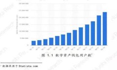   token.im钱包导入失败是什么情况？