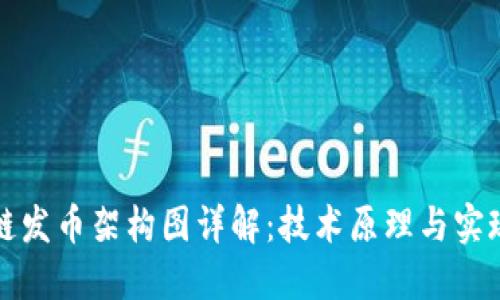 区块链发币架构图详解:技术原理与实现步骤