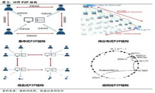 如何获取最新的区块链微信群二维码:详尽指南