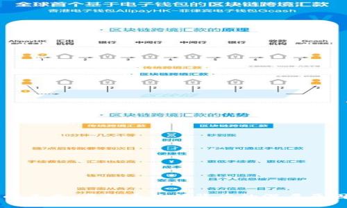 区块链技术的未来:虚拟币关闭背后的深层原因与影响分析
