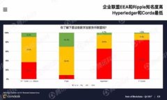 如何找回被盗的Token.im账户：完整指南