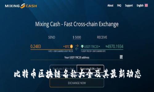 比特币区块链名称大全及其最新动态