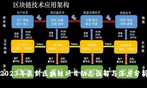 2023年最新区块链项目动态图解与深度分析