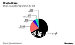 Token.im钱包安全事件详解：如何保护数字资产安全