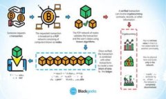 火币钱包与Token.im钱包的全面对比：选择最佳数字