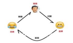 如何解决Token.im冷钱包余额不显示问题？