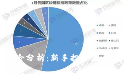 区块链炒币风险分析:新手投资者必看的深度探讨