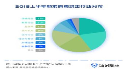 探秘区块链兽币:数字货币的未来与投资机会