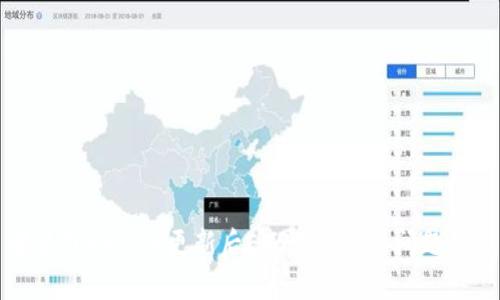 解决Token.im更新后EOS不显示的问题指南