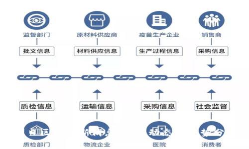 明日区块链新消息:最新动态与趋势分析