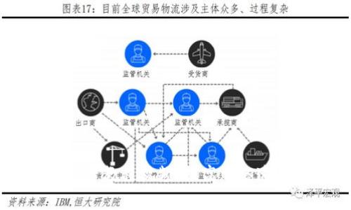 全面解读Token.im宽带教程视频:提高网络速度与安全的实用指南
