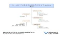 如何在Token.im上充值小额ETH：详尽指南与技巧