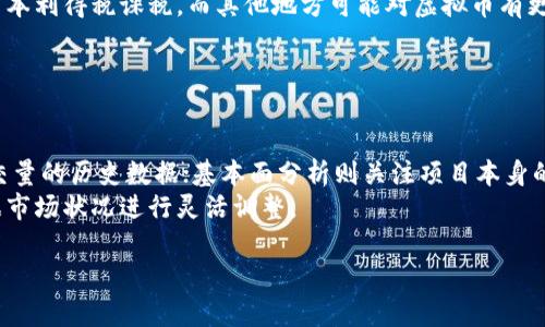 baioti如何安全投资区块链和虚拟币：新手指南/baioti  
区块链投资, 虚拟币, 加密货币, 投资策略/guanjianci  

区块链技术正在快速发展，虚拟币作为其核心应用之一，也吸引了越来越多的投资者加入。无论您是对区块链背后的技术充满兴趣，还是对虚拟币的投资潜力充满期待，了解如何投资这一领域都是至关重要的。本文将为您详细介绍投资区块链和虚拟币的策略、风险，以及相关的问答，希望能帮助您在这个新兴市场中做出明智的决策。

一、理解区块链和虚拟币的基本概念  
区块链是一种分布式账本技术，以去中心化的方式记录和存储信息。它通过网络中的多个节点维护数据的安全性和透明性。每当一个新的数据块被添加到链中，所有参与网络的节点都会马上更新自己的账本，从而有效防止了数据篡改。  
虚拟币是基于区块链技术的一种数字货币，最著名的虚拟币包括比特币（Bitcoin）、以太坊（Ethereum）和瑞波币（Ripple）。虚拟币能在网络中进行价值转移，用户可以用它们进行购物、投资或储值。  
了解这两者的基础知识，有助于您更好地把握未来的投资方向和机会。  

二、投资区块链和虚拟币的优势与风险  
在考虑投资之前，我们需先分析区块链和虚拟币的优势与风险。  
首先，区块链和虚拟币的优势在于其去中心化的特性，这使得交易更为安全和透明。此外，随着技术的发展和应用场景的推广，市场潜力巨大，未来可能带来丰厚的回报。  
然而，风险同样不可忽视。波动性大，这是虚拟币市场最显著的特点，价格能在短时间内剧烈波动。其次，由于市场尚在发展中，监管政策的不确定性也可能给投资带来风险。此外，安全问题，如黑客攻击和诈骗，也是需要严密防范的风险。  

三、如何选择合适的虚拟币进行投资  
选择适合的虚拟币作为投资对象是成功的关键。那么该如何选择呢？  
首先是市场认知度。比特币和以太坊等主流币种，市场认可度较高，风险相对可控。其次，了解项目的背景和团队至关重要，一个具有坚实技术背景和实际应用场景的项目，更可能在未来成功。  
还有，观察币种的技术未来发展，如主链是否具备可扩展性、是否有明确的路线图等。这些因素都影响着币种的长期价值。  

四、投资策略：分散投资与长期持有  
在投资虚拟币时，建议采取分散投资的策略。将资金分散到不同的币种中，可以降低单一投资带来的风险。  
此外，长期持有也是一种常见的投资策略。市场波动频繁，但从长期来看，许多主流币种的价值都有所增长。因此，减少频繁交易，耐心持有，也是有效的投资策略之一。  

五、可能相关的问题  
在投资区块链和虚拟币时，投资者常会面临一些具体问题，以下是几个可能相关的问题：  

1. 如何保证投资安全？  
保证投资安全是每个投资者都关心的问题。对于虚拟币投资者而言，重要的是选择安全的钱包存储数字资产。软件钱包和硬件钱包各有优缺点，软件钱包便于操作，但安全性较弱；硬件钱包则更为安全，但使用上可能不够便利。  
此外，用户还需选择可靠的交易所。在选择交易所时，应考虑其历史问题、流动性及用户评价等因素。同时，启用二次验证等安全措施，提高账户处理安全性。  
最后，定期备份密钥信息，并确保不泄漏。这对于保护您的资产安全也极为重要。  

2. 什么是“期货交易”和“现货交易”？该如何选择？  
期货交易与现货交易是两种金融市场工具，分别适用于不同的投资策略。现货交易是即时结算的方式，用户可以在交易后立即拥有资产，风险较低，适合新手；而期货交易则是合约交易，用户预先设定未来某个时间点的价格进行买入或卖出，风险较高，但也具有更高的收益潜力。  
在选择时，应根据自身的风险承受能力和市场经验来进行决策。如果您是新手，建议从现货交易入手，逐步熟悉市场机制后再考虑期货或其他复杂的交易方式。  

3. 虚拟币投资的税务问题如何解决？  
在许多国家和地区，虚拟币投资的盈利也需要缴纳税款。首先，了解您所在地区的具体税务法规是必要的。某些国家将虚拟币视作资产，需遵循资本利得税课税，而其他地方可能对虚拟币有更宽松的政策。  
投资者需要认真记录每一笔交易明细，包括买入时间、金额、卖出时间和收益。这不仅是进行税务申报的依据，也是统计投资表现的重要数据。  
如有疑问，可寻求专业税务顾问的建议，以避免潜在的税务法律风险。  

4. 市场趋势如何判断，投资者该如何选择入场时机？  
判断市场趋势是投资虚拟币时的重要决策之一。分析市场趋势，可以通过技术分析和基本面分析相结合的方式进行。技术分析侧重于价格和成交量的历史数据；基本面分析则关注项目本身的发展和外部市场的变化。  
此外，关注市场动态，例如政策的变化、行业新闻和项目的重大进展都会影响市场情绪和价格走势。投资者可以设定具体的入场和出场策略，根据市场状况进行灵活调整。  

这样的结构和内容，能够全面覆盖投资区块链和虚拟币的相关信息，帮助并作出合理的投资决策。希望您能从中获得实用的知识和建议！