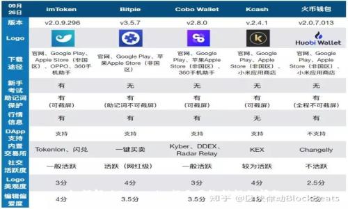如何解决Token.im提示网络错误的问题