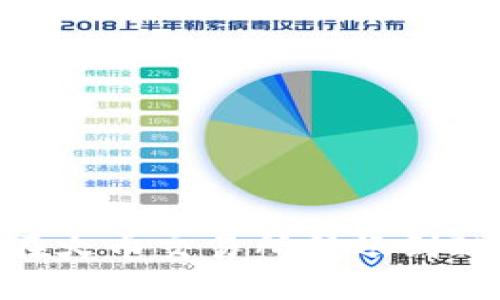 如何在火币交易所转账到IM钱包