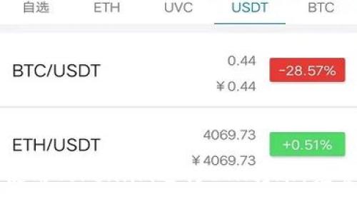 如何使用Token.im进行ETH转账:完整指南