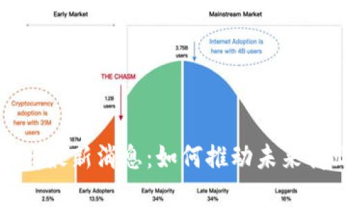 : 区块链电商最新消息:如何推动未来商业模式变革