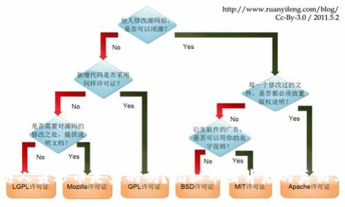 区块链人员炒币是真的吗?揭秘币圈背后的真相与思考