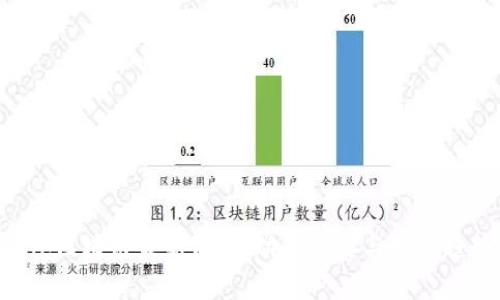 One区块链最新消息：动态洞察与发展趋势