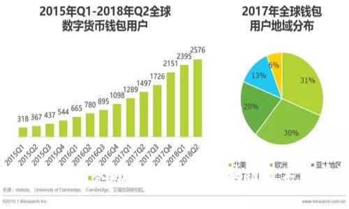 陈译辉区块链最新视频:深入探讨区块链技术的前沿与应用