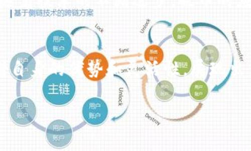 晓币与区块链的深度关系探讨

晓币, 区块链, 数字货币, 加密技术/guanjianci

引言
随着数字化时代的快速发展，区块链技术及其应用逐渐成为人们关注的焦点。在这一浪潮中，晓币（XiaoCoin）作为一种特定的数字货币，因其独特的应用场景与价值，开始被更多的投资者和用户所接受。本文将深入探讨晓币与区块链之间的关系，从技术原理、应用价值、市场前景等多维度进行阐述，并根据这一主题提出相关问题进行逐一解答。

晓币的基本概念
晓币是一种基于区块链技术构建的数字货币，其设计的目的是为了实现快速、安全的交易，同时保护用户的隐私。晓币基于去中心化的理念，依靠区块链技术进行交易记录，确保数据的不可篡改性和透明性。
不同于传统的法定货币，晓币的发行并不依赖于中央银行，而是通过去中心化的方式进行。晓币的总量是有限制的，这一点与比特币相似，且其价值主要依赖于市场的供需关系。同时，晓币的交易速度相对较快，适合日常小额支付和快速交易。

区块链技术的基本概念
区块链是一种新型的信息技术，其核心是将数据记录分散存储在网络中，使得各个节点对数据都拥有平等的访问权和控制权。每一个区块都包含了一定数量的交易记录，这些记录一旦被写入区块链后就无法被篡改，保证了数据的安全和可靠性。
区块链的特点包括去中心化、透明性、不可篡改性和安全性。这些特性使得区块链不仅仅是一种技术，更是一种新的信任机制，能够在各种交易场景中提供可靠的保障。

晓币与区块链的关系
晓币作为一种数字货币，必然与区块链技术密不可分。以下是晓币与区块链之间的几个主要关系：

h4技术架构/h4
晓币是运行在区块链上的数字资产，它的所有交易信息都被记录在区块链上。这种架构保证了交易的透明性和安全性，因为任何参与者都可以查看交易记录，而信息变更需要多方共识，极大地降低了欺诈的可能性。

h4分散性与安全性/h4
晓币利用区块链技术的去中心化特性，交易不需要通过中介机构，降低了交易成本和时间。同时，区块链的加密技术确保了交易的安全性和隐私保护，用户的个人信息不会因交易而泄露。

h4智能合约的应用/h4
晓币可以结合区块链的智能合约技术，自动执行预设的交易条件。这意味着用户可以设定一些交易规则，当达到条件时，系统将自动完成相关交易，减少人为干预和错误。这一特性在复杂交易中尤为重要。

h4流通与价值/h4
晓币在区块链上流通，受供需关系和市场环境的影响，决定了其价值的波动。与传统金融市场不同，晓币市场的活跃程度保障了其价格的即时反馈，使得投资者能够更灵活地进行决策。

相关问题探讨

h4问题一：晓币的市场前景如何？/h4
晓币的市场前景取决于多方面因素，包括技术的发展、市场需求、监管政策及用户接受度等。随着区块链技术的不断成熟，越来越多的行业开始探索其应用，这为晓币提供了广阔的市场空间。
在未来，随着非现金支付方式的普及，数字货币的需求可能会大幅上涨。晓币的灵活性和低廉的交易成本使其在实时支付和小额支付方面具备一定的竞争优势。此外，作为一种新兴的投资品种，晓币也吸引了大量投资者的关注。

h4问题二：区块链技术对晓币发展的影响/h4
区块链技术的发展无疑为晓币的实现提供了基础保障。从技术层面来看，区块链的去中心化特性、透明性和安全性为晓币的信用奠定了基础。用户不必担心由于中心化问题导致的资金安全问题，这种底层技术的可靠性能够增强用户的信任感。
此外，区块链的升级与创新，如引入侧链技术、跨链技术等，能够提升晓币的流通性和使用场景，有望拓展其应用范围。若能够与更多的商业平台合作，实现广泛支付链和生态圈构建，则更能够增强晓币的市场竞争力。

h4问题三：投资晓币的风险有哪些？/h4
尽管晓币作为一种新兴数字货币具备潜力，但投资风险依然存在。首先，价格波动性较大，投资者可能面临短期内大幅亏损的风险。其次，市场的不稳定性和法律政策的变动可能影响投资收益。
此外，由于行业仍处于快速发展阶段，技术可能面临不成熟、漏洞等问题，这些都会对晓币的安全性产生影响。因此，投资者在进入市场前应做好充分的市场调研与风险评估，不要盲目追涨。

h4问题四：晓币的应用场景有哪些？/h4
晓币的应用场景主要集中在在线支付、投资理财和国际汇款等方面。在互联网发展成熟的今天，越来越多的消费者希望能够使用数字货币进行便捷的在线支付，这为晓币提供了巨大的市场机会。
此外，晓币的低交易成本和快速结算时间使得其在汇款领域展现出优势，尤其是进行跨境汇款时，能够有效减少传统金融机构所需的手续费用，提升了效率。随着技术的不断进步，晓币的应用场景有望进一步拓展，包括但不限于线上服务、商品交易、社交支付等领域。

结论
晓币与区块链之间的关系不可分割，区块链技术赋予了晓币以安全性与可靠性，而晓币的发展又推动了区块链应用的多样化。在整个数字货币领域，晓币凭借自身的优势和灵活性，展现出巨大的潜力与前景。但同时，投资者也应保持警醒，关注市场动态，降低风险，理智投资。 

未来，晓币的生态将更加丰富，技术将更加成熟，我们有理由相信，晓币可能将成为更多消费者日常生活中的重要支付工具，迎来更光明的前景。