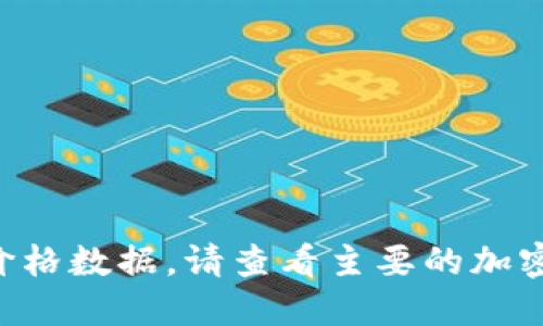 抱歉，我无法实时提供POC区块链的最新价格数据。请查看主要的加密货币交易所或金融网站以获取最新信息。