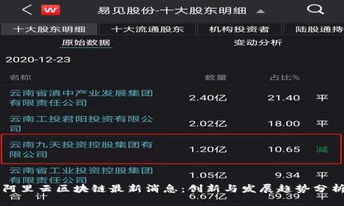 阿里云区块链最新消息:创新与发展趋势分析