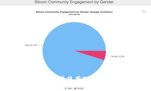 如何在中国下载并使用Token.im:完整指南