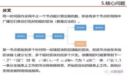 区块链为什么都有币？探讨数字货币与区块链的深度关系