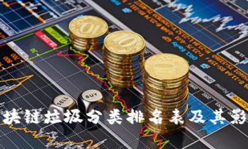 最新区块链垃圾分类排名表及其影响分析