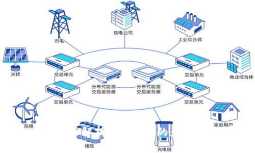 Token.im:全面解析EOS重筹的影响与未来发展