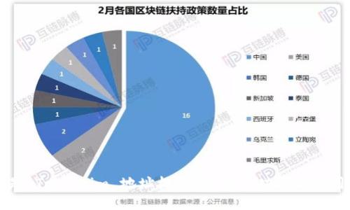 什么是 Token.im 地址标签?详解其功能与使用方法