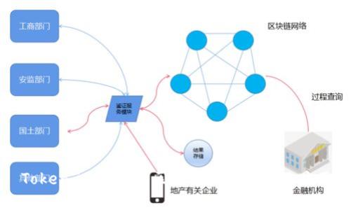 Token.im钱包的区块链技术解析及应用