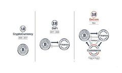 Token.im钱包：全球通用的数字资产管理解决方案