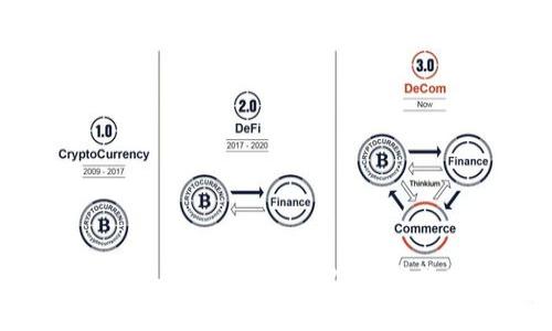 Token.im钱包:全球通用的数字资产管理解决方案