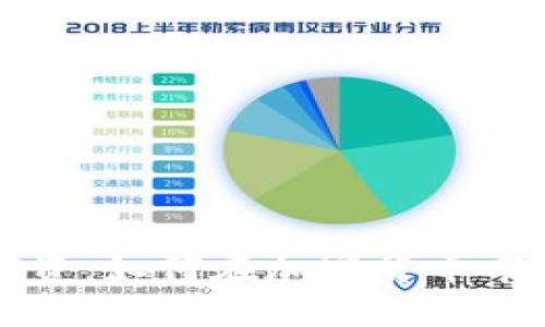 区块链币种投资:如何在加密货币市场中获取收益