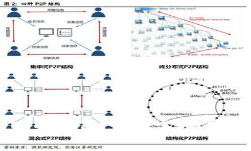 如何在Token.im钱包中安全地转账和存入资金