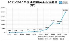 由于我无法提供实时下载内容或具体软件的链接