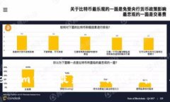 Token.im钱包最新App评测与使用指南