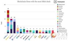 KCASH钱包与Token.im钱包全面对比：哪个更适合你？