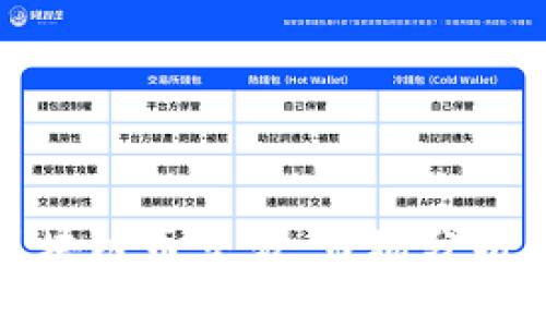 深入探讨区块链币交易：市场分析与未来趋势