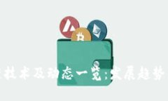 最新区块链技术及动态一览：发展趋势与应用前