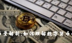 区块链发币量解析：如何理解数字货币的发行机