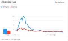 token.im自带八种币种的全方位解析与使用指南