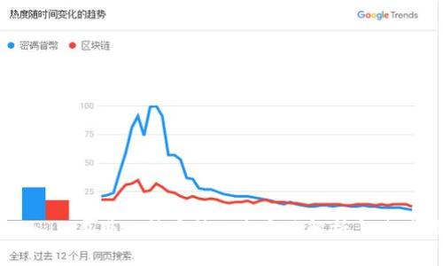 token.im自带八种币种的全方位解析与使用指南